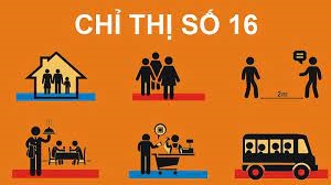 Chỉ thị số 16 của Chính Phủ